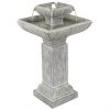 Style Selections 2-Tier Illuminated Fountain - 25.7-in - Resin - Grey 1 Style Selections 2-Tier Illuminated Fountain - 25.7-in - Resin - Grey -STYLE SELECTIONS Online Shop 47635010 L